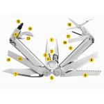 Multifunkčné kliešte Leatherman WAVE PLUS