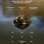 Nahadzovací sonar Deeper Fishfinder CHIRP+ 4