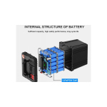 Batériový modul Viking BALDUR 60 Ah, LiFePO4 batéria s DC výstupom a výkonom 720 Wh