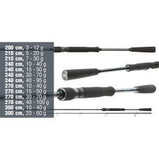 Prívlačový prút Daiwa Fuego Predator Spin