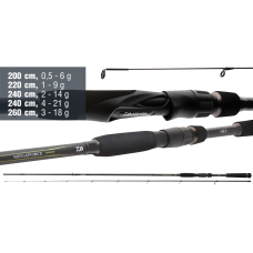 Prívlačový prút Daiwa Megaforce Sensitip
