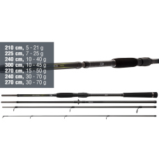 Prívlačový prút Daiwa Megaforce Travel Spin