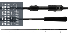 Prívlačový prút Daiwa Prorex X Sensor Spin