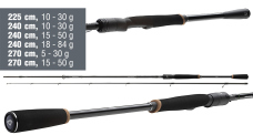 Prívlačový prút Daiwa Prorex XR Spin 2024