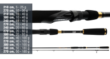 Prívlačový prút Daiwa Crossfire Spin