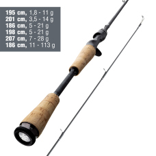 Baitcastový prút Daiwa Tatula Baitcast Baitcastový prút Daiwa Tatula Baitcast