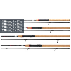Prívlačový prút Daiwa Ninja X Jigger