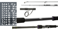 Prívlačový prút Daiwa Prorex XR Spin