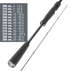 Prívlačový prút Daiwa Fuego Predator Spin