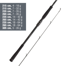 Prívlačový prút Daiwa Tournament XT Titanium Spin