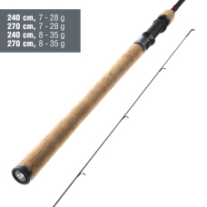 Prívlačový prút Daiwa Ninja X Jigger 2024