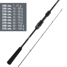 Prívlačový prút Daiwa Prorex X Spin