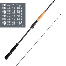 Prívlačový prút Daiwa Prorex X Classic Spin 2027 Prívlačový prút Daiwa Prorex X Classic Spin 2027