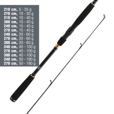 Prívlačový prút Daiwa Crossfire Spin