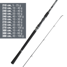 Prívlačový prút Daiwa Crossfire Spin 2027 Prívlačový prút Daiwa Crossfire Spin 2027