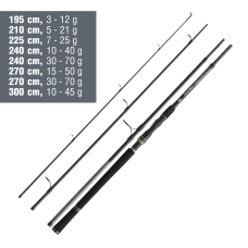 Prívlačový prút Daiwa Crossfire Travel Spin 2027