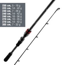 Prívlačový prút Daiwa Ballistic AIR Jigger 2026 Prívlačový prút Daiwa Ballistic AIR Jigger 2026
