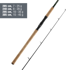 Prívlačový prút Daiwa Wilderness Sea Trout