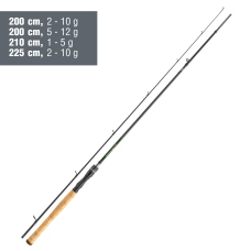 Prívlačový prút Daiwa Wilderness Solid Spin