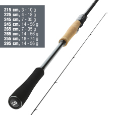 Prívlačový prút Daiwa Airity Hybrid Jigger Spin